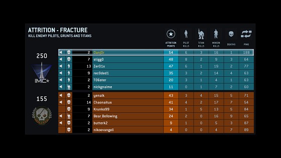 titanfallbetascoreboard-560.jpg